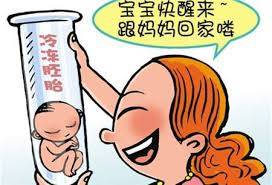 實驗室